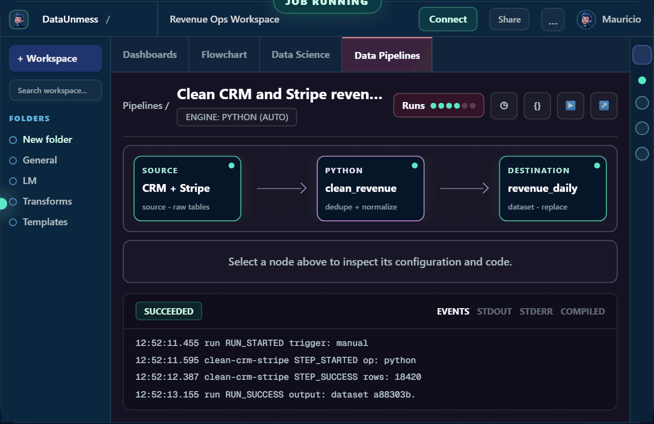 DataUnmess pipeline detail showing source, Python transformation, destination, and successful event logs